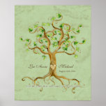 Swirl Tree Roots Antiqued Aqua Wedding Gift Art Print