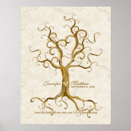 Swirl Tree Roots Antiqued Thumb Print Reception
