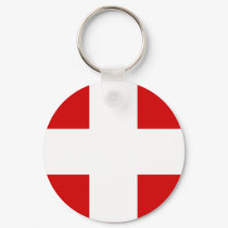 Switzerland keychains