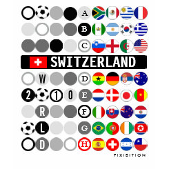 Switzerland World Cup Group H Indicated T-Shirt shirt