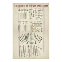Sword Typology posters