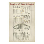 Sword Typology Print