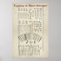 Sword Typology Print