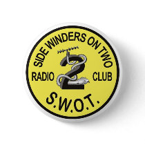 SWOT Button