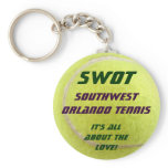 SWOT Keychain - 3