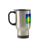 SWOT Travel Mug