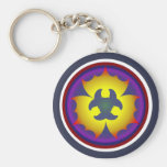 Sylent Tragedy - Keychain