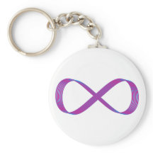 Symbol For Infinity