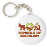 Symbols of Socialism Key Chain