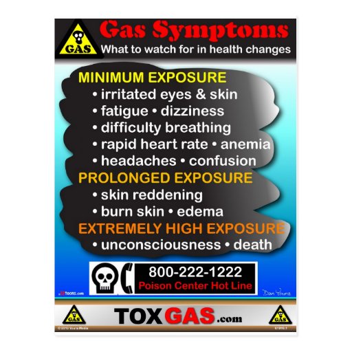 Symptoms of Gas Poisoning Postcard Zazzle