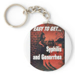 Syphilis And Gonorrhea keychains