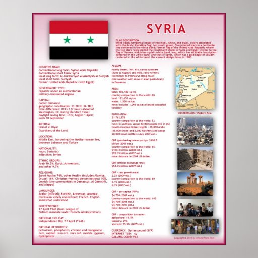 Syria Posters