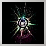 System 1 Alternative Poster posters