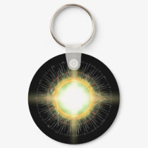 System 2 keychains