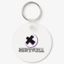 Systema Keychain.