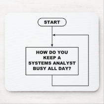Systems Analyst Mousepad