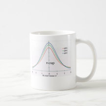 t-cup coffee mug
