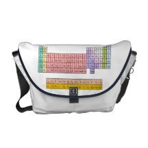 Tabla periódica bolsa messenger