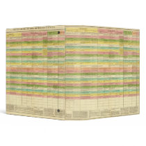 Table compares the Constitutions of the US 3 Ring Binders