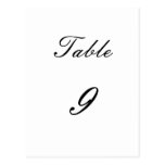 Table Number Post Cards