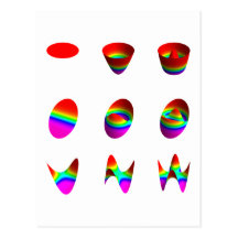 Table of lowest order Zernike polynomials Post Cards