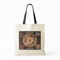 Table Of The Mortal Sins.,  By Hieronymus Bosch (B Tote Bag
