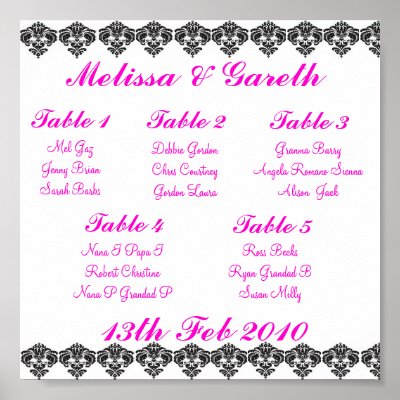 Table plan print by melissainglis Wedding plan