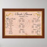 table seating - fixed Reception - portrait Poster