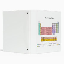 Tablebinder periódico