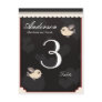 TableNumber3, 3, Table, Anderson, Matthew and S... Postcards