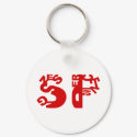 Tactical Keychain