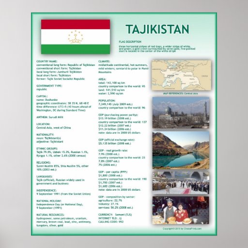 Tajikistan Posters