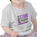 Take a Stand Against Leiomyosarcoma t-shirts