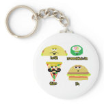 Talking Foods Key Chains