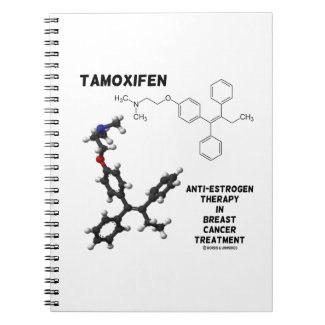 Tamoxifen Anti-Estrogen Therapy In Breast Cancer Note Book