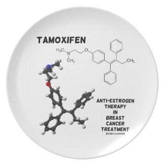 Tamoxifen Anti-Estrogen Therapy In Breast Cancer Party Plate