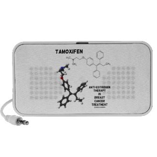 Tamoxifen Anti-Estrogen Therapy In Breast Cancer Laptop Speaker