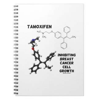 Tamoxifen Inhibiting Breast Cancer Cell Growth Note Books