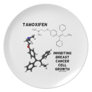 Tamoxifen Inhibiting Breast Cancer Cell Growth Party Plates