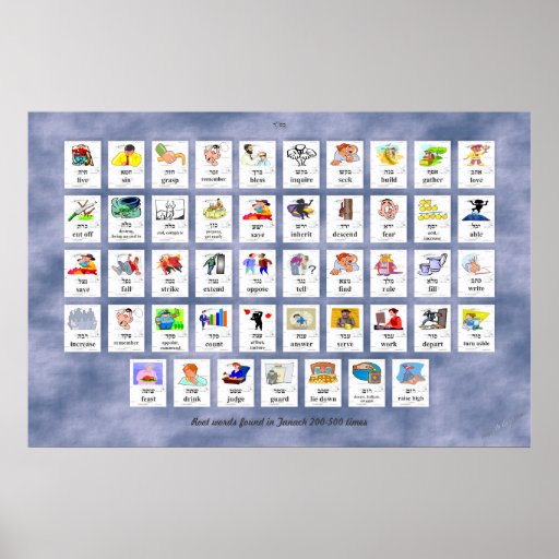 Tanach 200 Poster