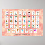 Tanach 500 Poster