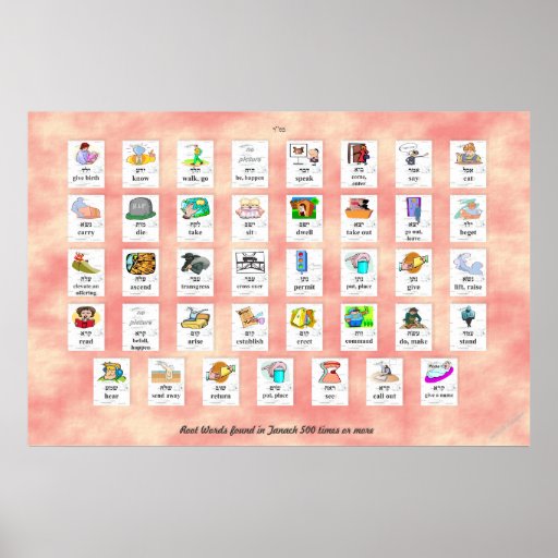 Tanach 500 Poster