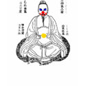 Taoism In A Clown Costume t-shirts by Cetaphobia Taoism In A Clown Costume t-shirts