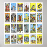 Tarot Card posters