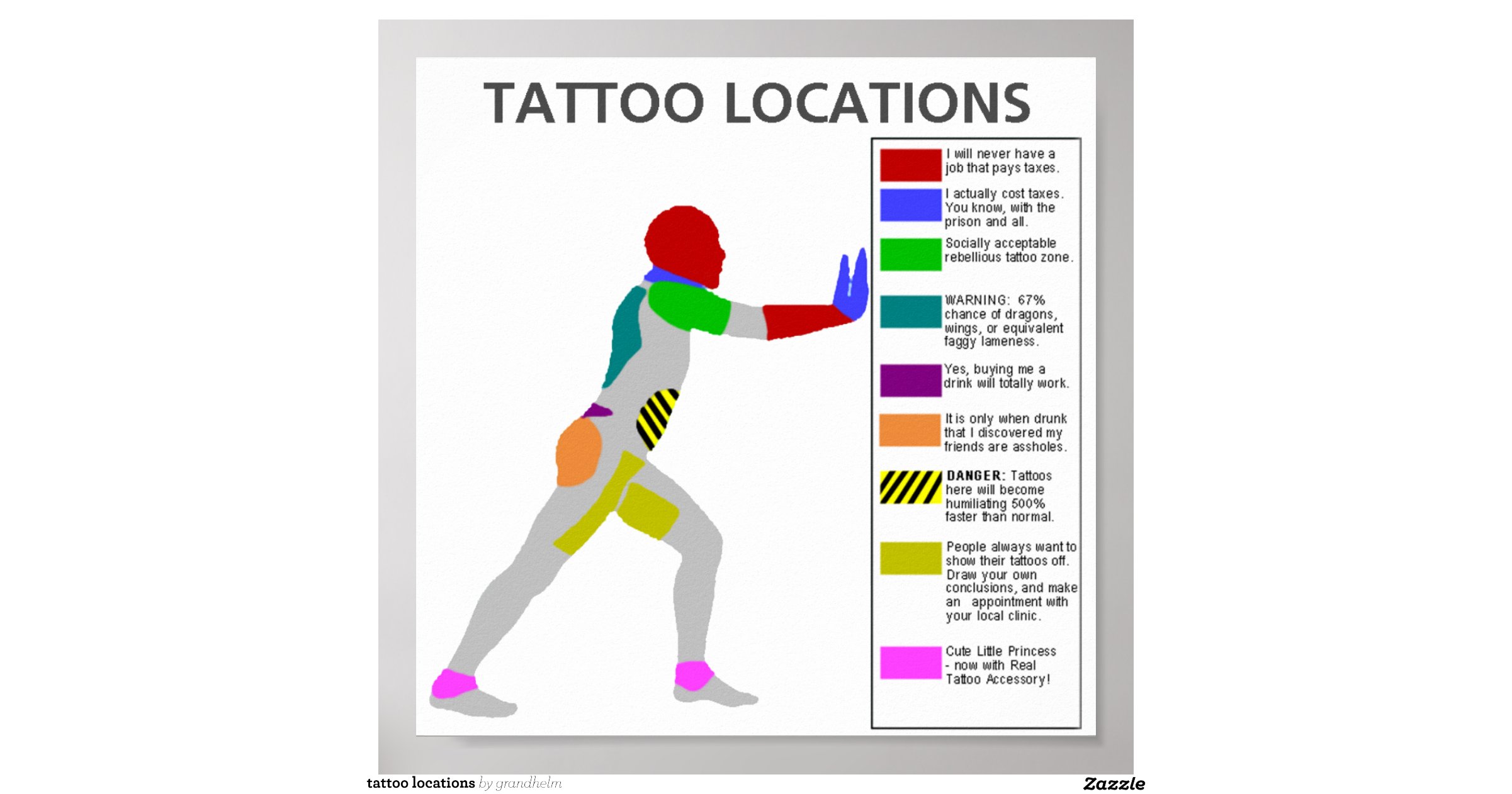 tattoo-locations-poster-r0154544d35244167a3047863b6e806fe-awbt-8byvr