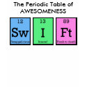 TAYLOR SWIFT Periodic Table 2 t-shirts by ashley081 TAYLOR SWIFT Periodic Table 2 t-shirts