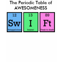 TAYLOR SWIFT Periodic Table 2 t-shirts