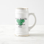Taza de UB