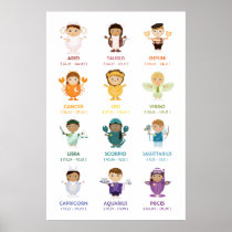 TBA: Zodiac / Horoscope Wall Chart Posters