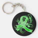 TBI Believe Flourish Ribbon Key Chains
